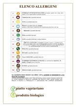 Albergo dei Pescatori Menù alla carta
